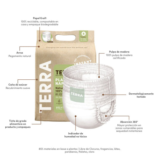 PAÑAL PANTS Biodegradables desechables TERRA